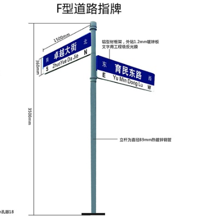 路名牌001